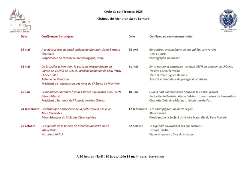 Cycle de conférences